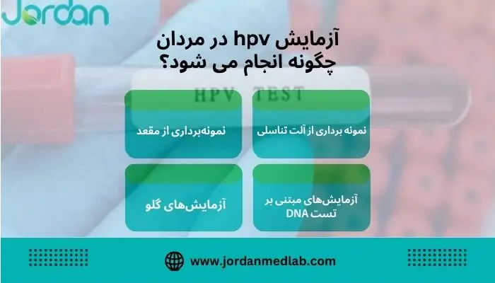 آزمایش hpv در مردان