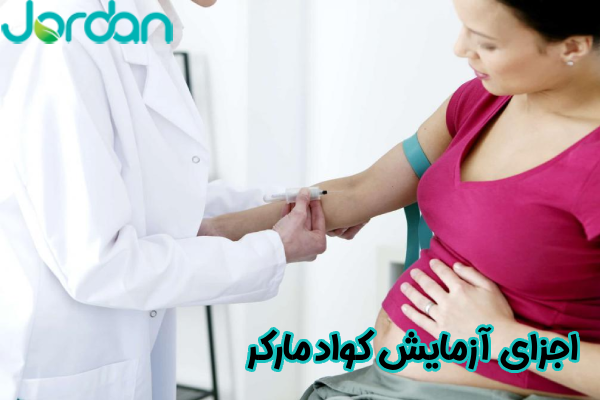اجزای آزمایش کواد مارکر