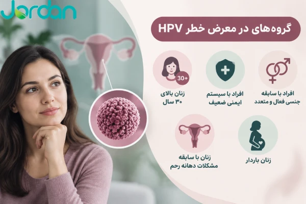 افراد در معرض خطر HPV