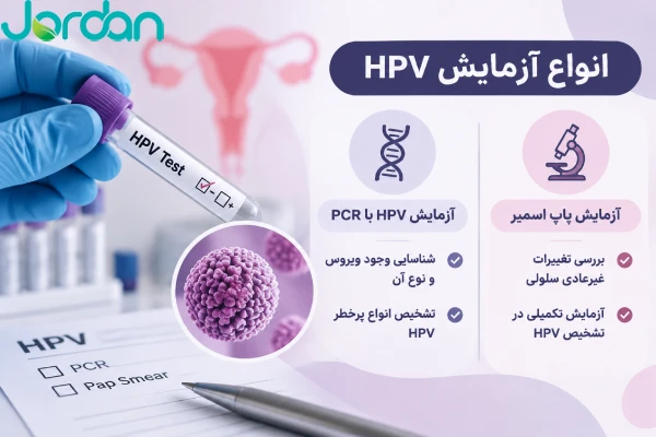 انواع آزمایش HPV